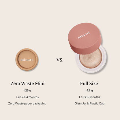 Minori Zero Waste Gift Set | Blush & Glow Mini Bar